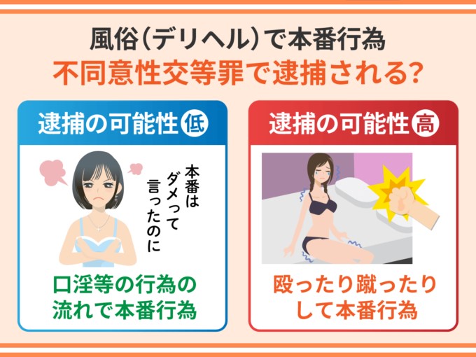 よくある質問：禁止事項