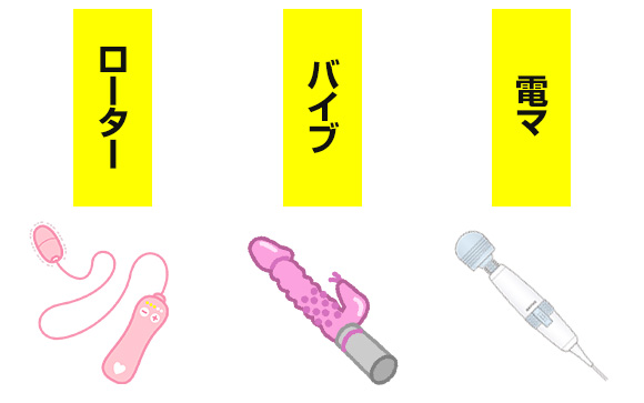 よくある質問：オプション