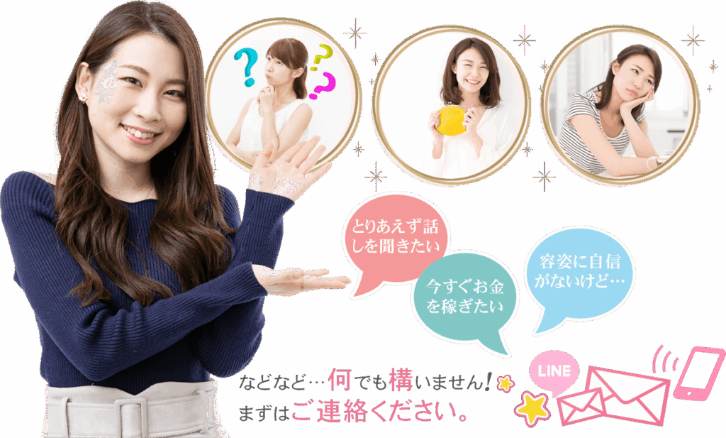 宮崎市デリヘル求人：応募から登録まで